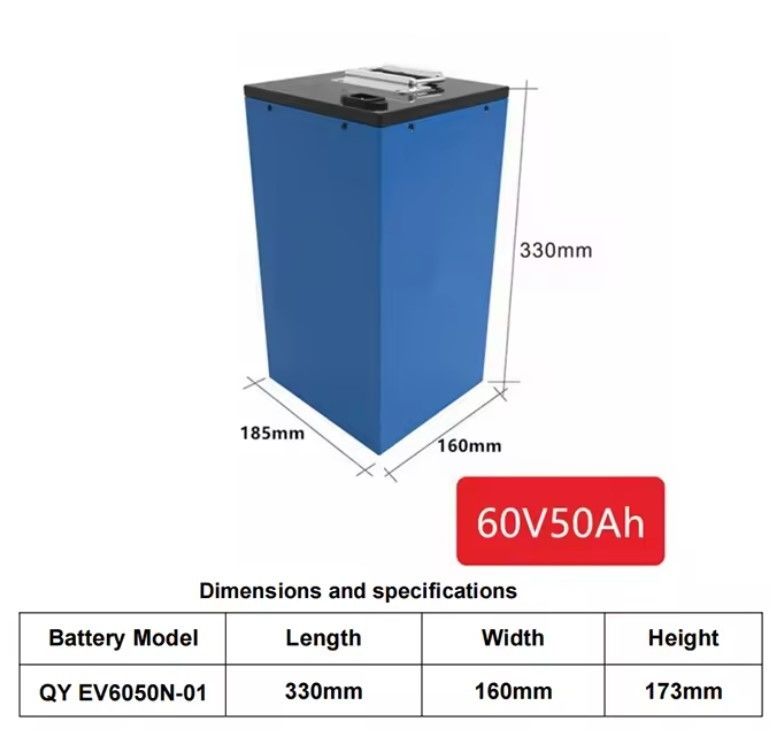 بطارية الليثيوم الأيون 48v 60v 72v 30ah 40ah 50ah 100ah 120ah Lifepo4 60 فولت بطارية الليثيوم