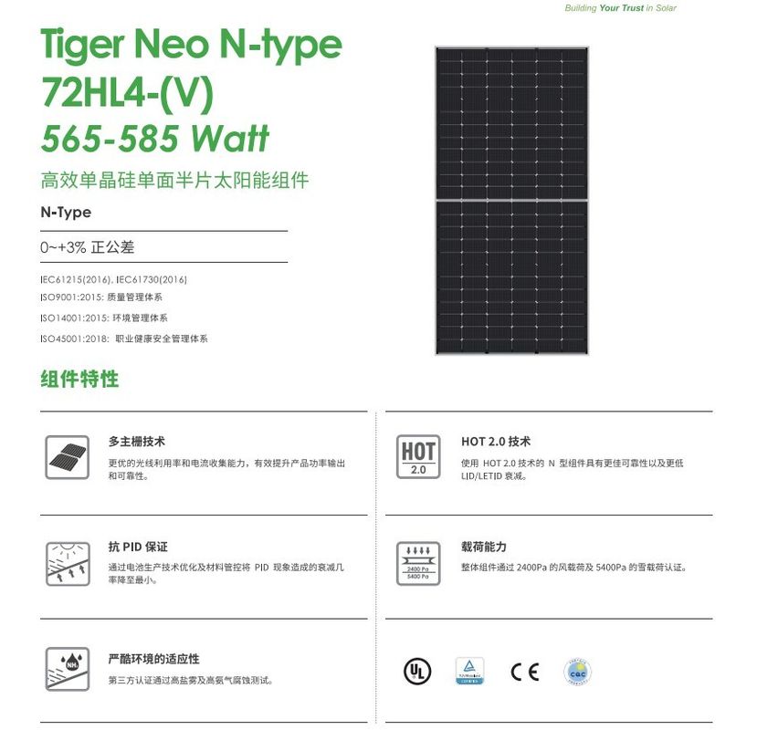 لوحات الطاقة الشمسية جينكو Qcells 560W 565W 570W 575W 580W لوحة الطاقة الطاقة الشمسية Pv Panel Array